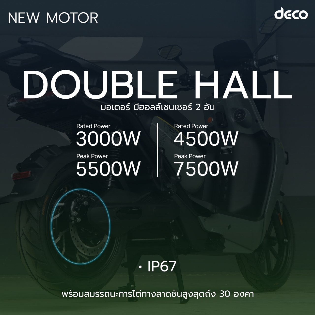 DECO New Model New System 4